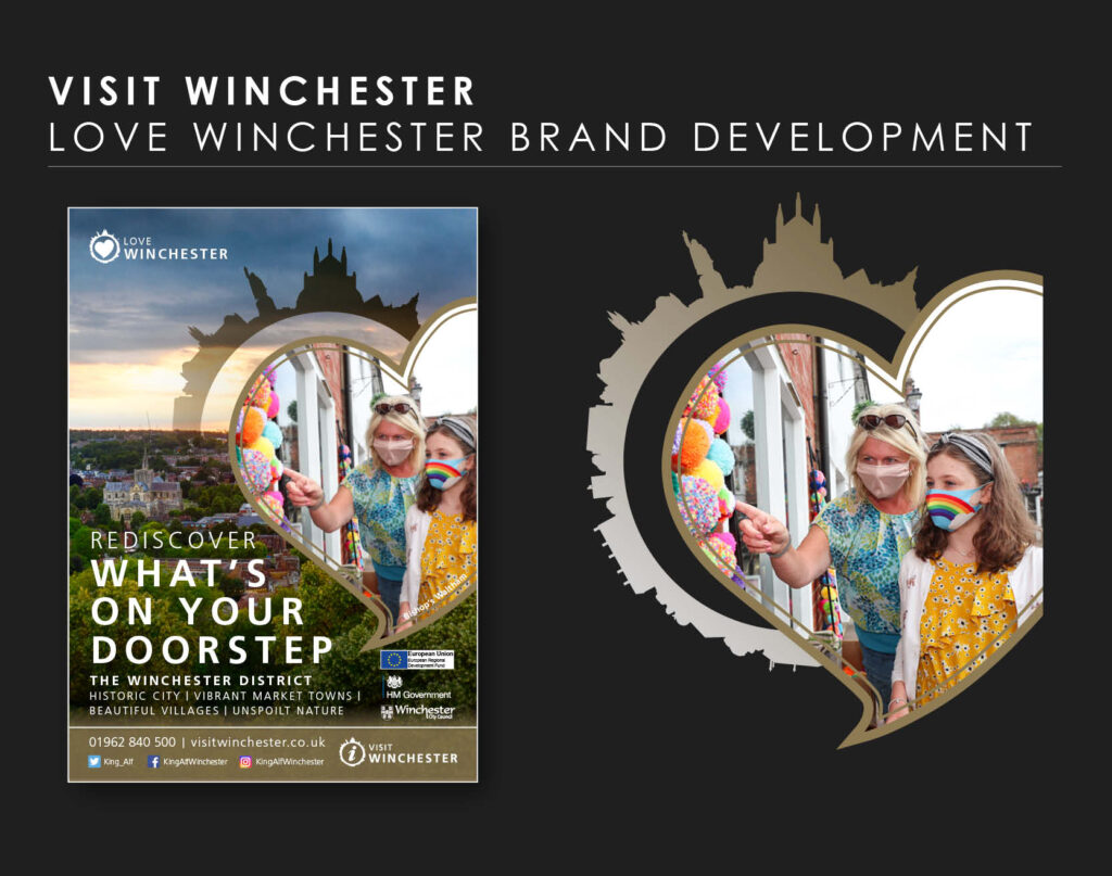 visit winchester brand development